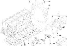 E39 530d M57 Touring / Engine/  Engine Block Mounting Parts