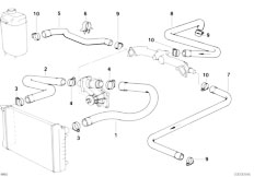 E38 740i M60 Sedan / Engine Cooling System Water Hoses