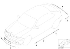 E46 316ti N42 Compact / Vehicle Trim Retrofit Titan Line Exterieur