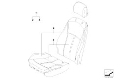 E85 Z4 3.0si N52 Roadster / Seats/  Cover Running Metre